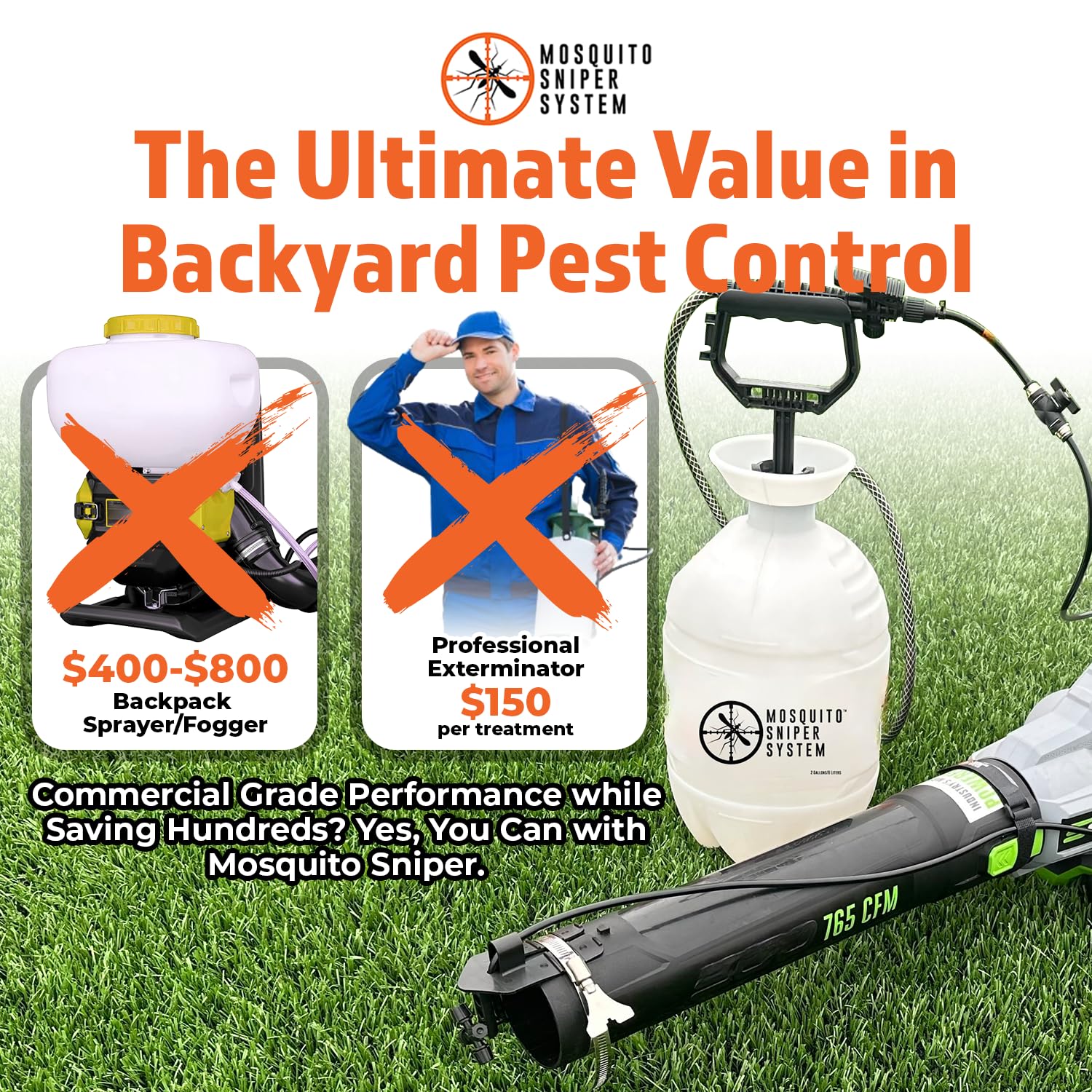 Pesticide Sprayer | Insecticide Sprayer and Mosquito Mister System | Pest Control System for Fleas, Ticks, and Mosquitos | Kit + Tank Sprayer