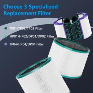 Air Purifier Filter Replacement for Dyson HP01 HP02 DP01 DP02 Desk Air Purifiers, Funmit 360° Combi Glass HEPA Carbon Filter Fit for Dyson Pure Hot Cool Link Air Purifier, Part # 968125-03