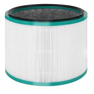 air purifier filter replacement for dyson hp01 hp02 dp01 dp02 desk air purifiers, funmit 360° combi glass hepa carbon filter fit for dyson pure hot cool link air purifier, part # 968125-03