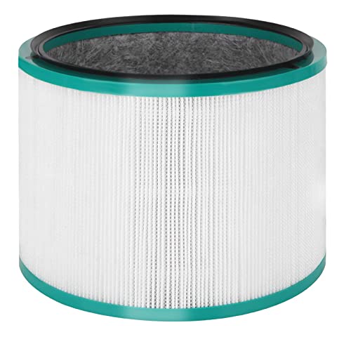 Air Purifier Filter Replacement for Dyson HP01 HP02 DP01 DP02 Desk Air Purifiers, Funmit 360° Combi Glass HEPA Carbon Filter Fit for Dyson Pure Hot Cool Link Air Purifier, Part # 968125-03