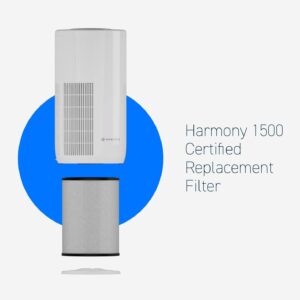 HATHASPACE HARMONY 1500 Certified Replacement Filter for HSE1500 Air Purifier, H13 True HEPA, 1 pack