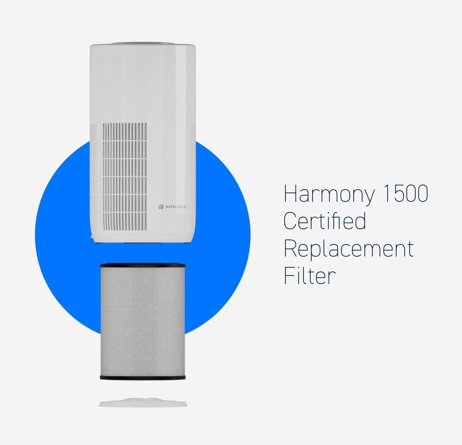 HATHASPACE HARMONY 1500 Certified Replacement Filter for HSE1500 Air Purifier, H13 True HEPA, 1 pack