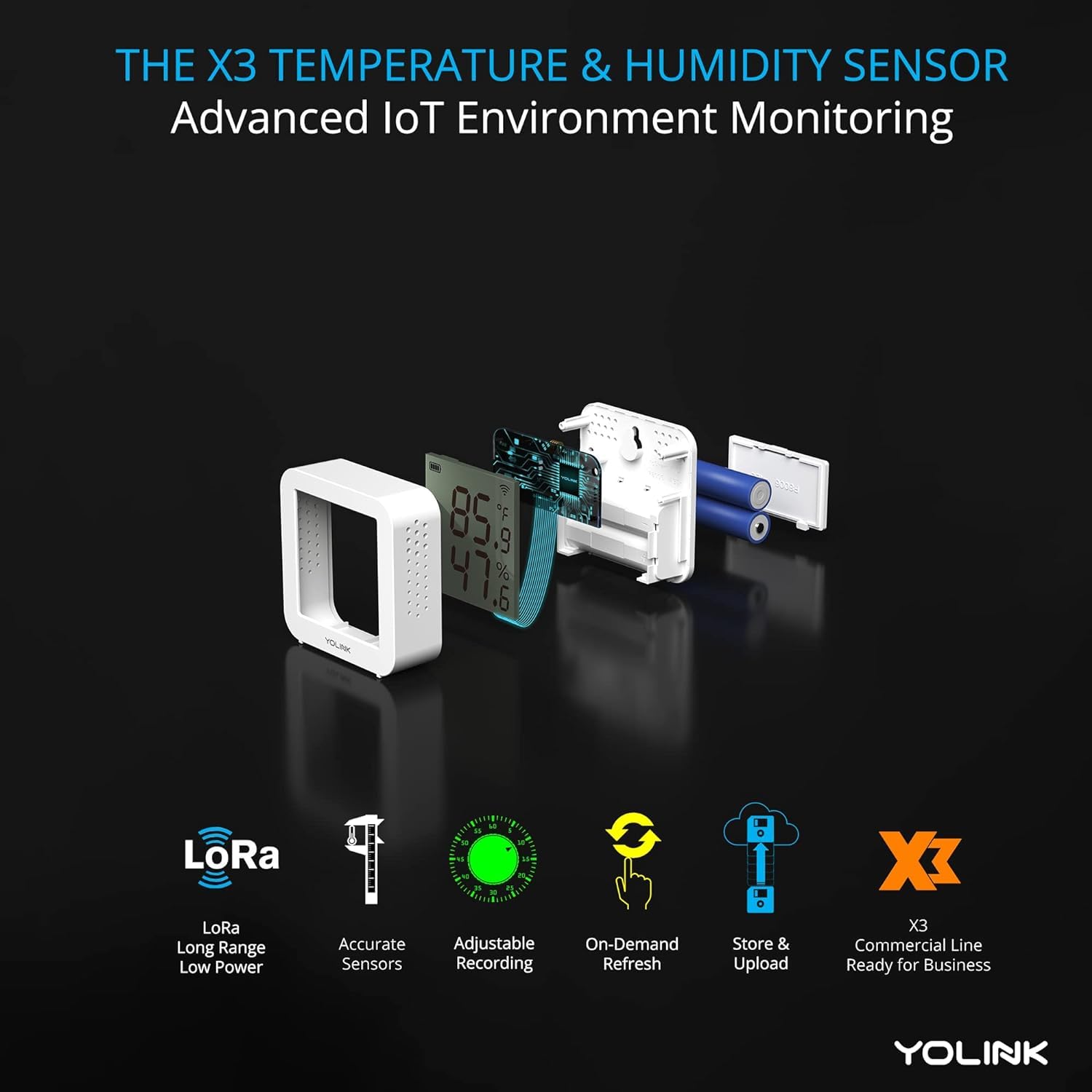 YoLink X3 Version Temperature & Humidity Sensor, Supports App Real-Time Data Refresh, Alexa, IFTTT, Home Assistant Integration - YoLink Hub Required