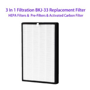 BKJ-33 Replacement Filter For COLZER BKJ-33, 3 IN 1, 2 Pack, H13 True Hepa With High efficiency Activated Carbon and Pre Filter