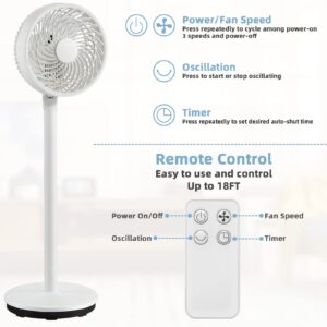 GOFLAME Pedestal Floor Fan with Remote Control, Portable Standing Fan with 85° Oscillation, 100° Tilt, 3 Wind Speeds and 7H Timer, Quiet Cooling Fan for Bedroom Living Room Home Office