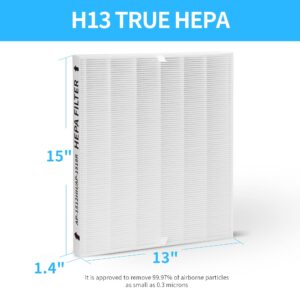 GoKBNY 3-Pack AP-1512HH True HEPA Replacement Filter, Compatible with Coway AP-1512HH Mighty Purifier, Part# 3304899, with 9 Extra Carbon Filters