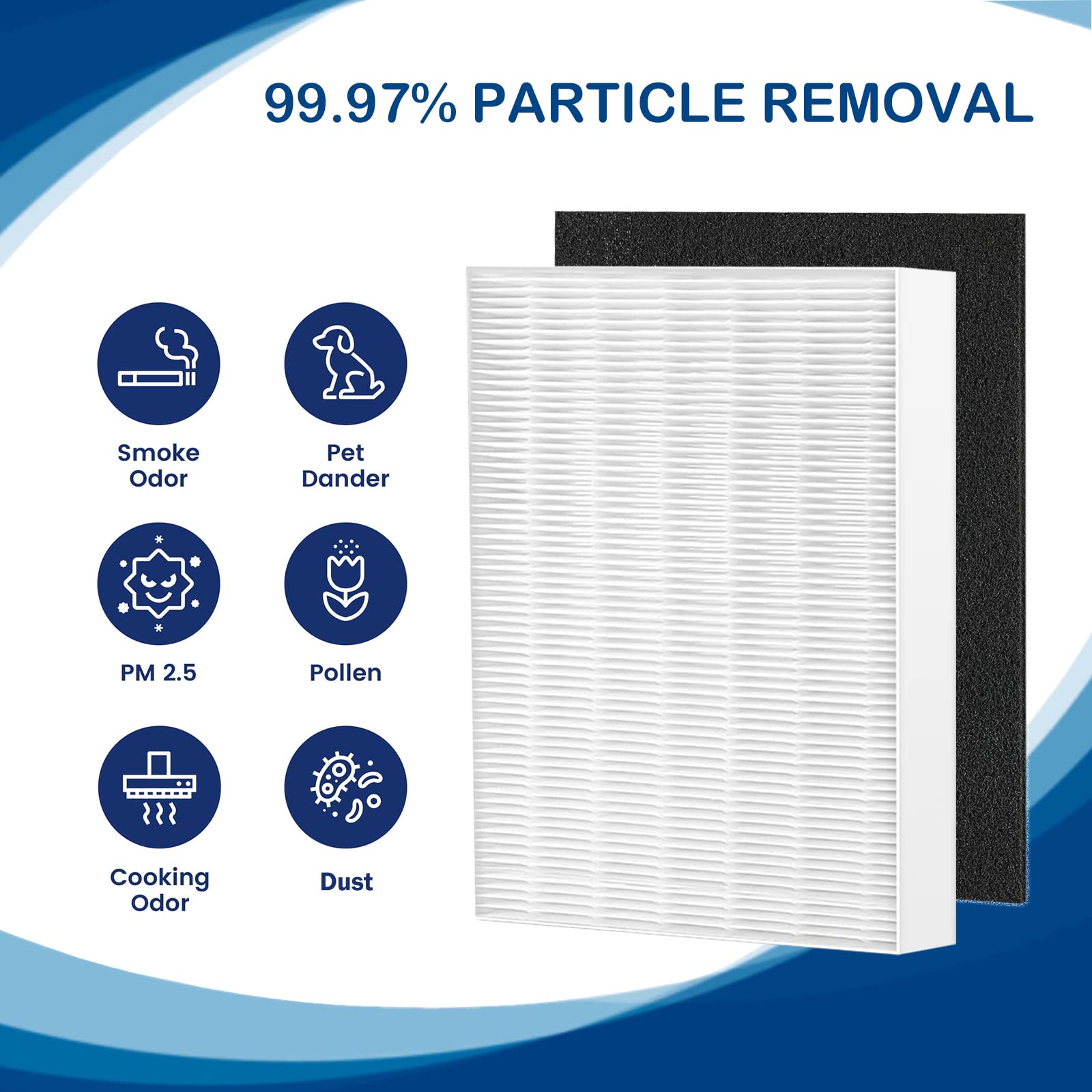 Air108 HEPA Filter Replacement Compatible with Oreck AirInstinct Air Cleaner Purifiers 75, 100, 108, 150, 200, Including 2 Ture HEPA Filters and 4 Carbon Pre-Filters