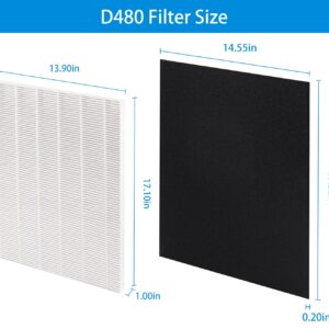 Replacement Filter for Winix D480, D480 Replacement Filter D4, 1 Pack D480 Filter D4+3 Pack Activated Carbon Filters, Part Number 1712-0100-00