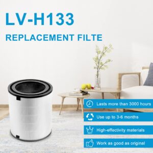 LV-H133 True HEPA Replacement Filter Compatible with LEVOIT LV-H133 Air Pur-ifier, 3-in-1 True HEPA and Activated Carbon Filter, Part No. LV-H133-RF