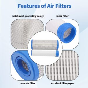 AWSZH 11013-7044 11013-7045 Air Filter Compatible with Kawasaki 11013-7020 11013-7019 Deere M131802 M144100 M164264 PMAF25551 RG60690 Kubota TA040-93230 Kohler 2508304-S 2508301-S Lawn Mover (1Pcs)