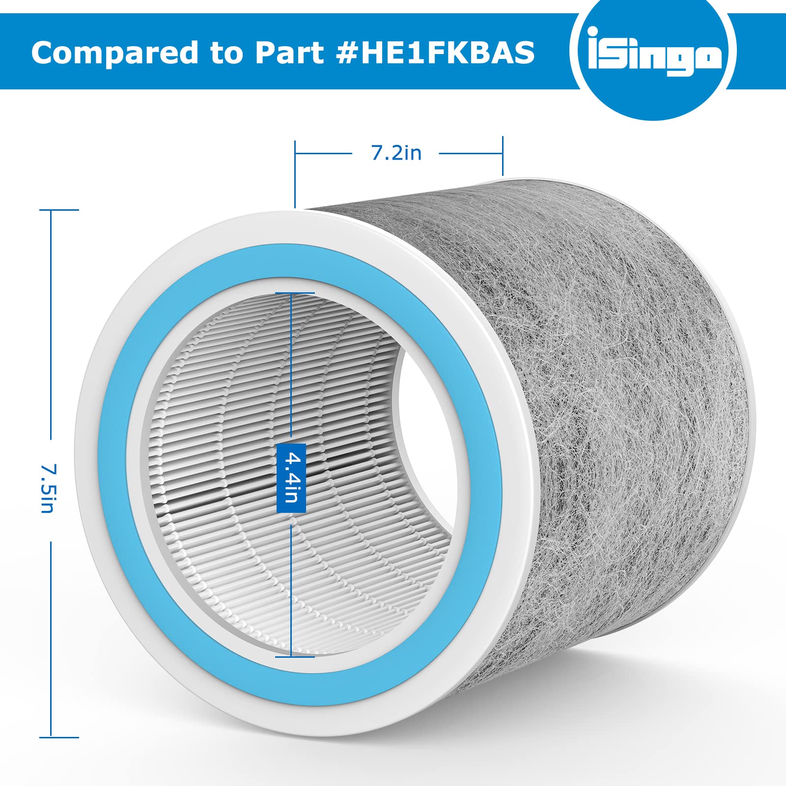 2 Pack HP102 Replacement Filter Compatible with Shark HP102, HC452, HP132, HC450, HC451, HC455 and HP102PET Air Pruri fier, True HEPA for 99.98% of Particles, Compare Part #HE1FKPET, HE1FKBAS