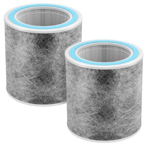 2 pack hp102 replacement filter, compatible with shark hp102 & hp102pet & hc452 & hp132 & hc450 & hc451 & hc455, true hepa for 99.97% of particles, compare part #he1fkpet, he1fkbas