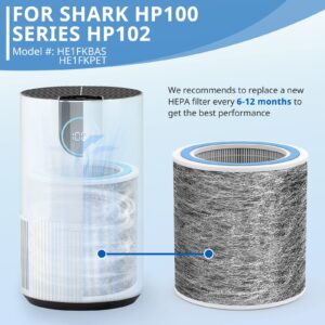 2 Pack HP102 Replacement HP152 Filter Compatible with Shark Air Purifier HP100, HP102PET, HP102PETBL, HP132, HC450, HC451, HC452, HC455, H13 True HEPA For 99.98% Particles Part # HE1FKPET, HE1FKBASMB