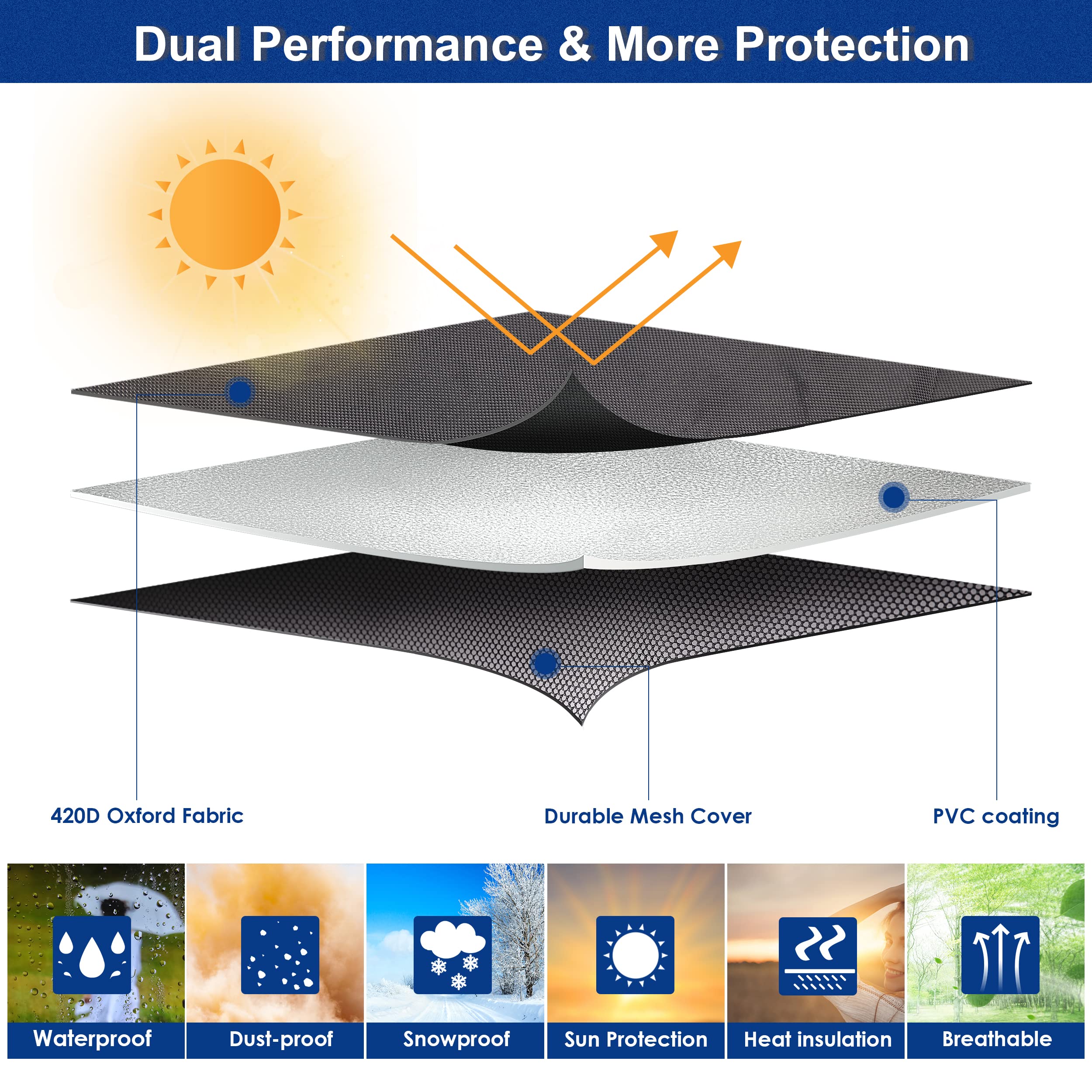 2 in 1 Air Conditioner Covers for Outside Units,Full Mesh & Detachable Waterproof Top AC Unit Defender Cover for All Season,Protect from Leaves,Snow & Dust 32"*32"*36"