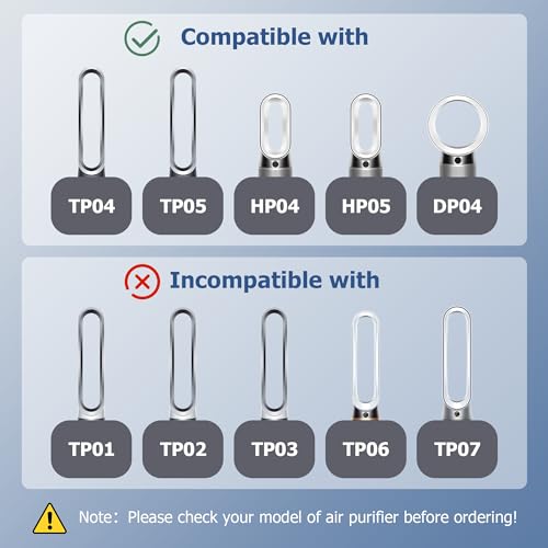 Air Purifier Filter Replacement for Dyson Pure Cool Purifying Fan TP04 HP04 DP04, Funmit 2-in-1 360° Combi True HEPA and Activated Carbon Filter