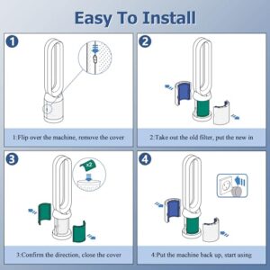 Air Purifier Filter Replacement for Dyson Pure Cool Purifying Fan TP04 HP04 DP04, Funmit 2-in-1 360° Combi True HEPA and Activated Carbon Filter