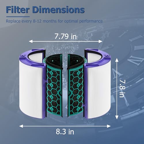 Air Purifier Filter Replacement for Dyson Pure Cool Purifying Fan TP04 HP04 DP04, Funmit 2-in-1 360° Combi True HEPA and Activated Carbon Filter