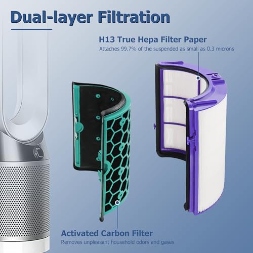 Air Purifier Filter Replacement for Dyson Pure Cool Purifying Fan TP04 HP04 DP04, Funmit 2-in-1 360° Combi True HEPA and Activated Carbon Filter