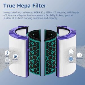 Air Purifier Filter Replacement for Dyson Pure Cool Purifying Fan TP04 HP04 DP04, Funmit 2-in-1 360° Combi True HEPA and Activated Carbon Filter