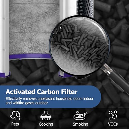 Air Purifier Filter Replacement for Dyson Pure Cool Purifying Fan TP04 HP04 DP04, Funmit 2-in-1 360° Combi True HEPA and Activated Carbon Filter