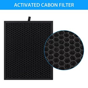 Replacement HEPA Filter Compatible with Zigma Aerio-300 Air Purifier: 1 High-Efficiency HEPA Filters - 1 Carbon Pre-Filters