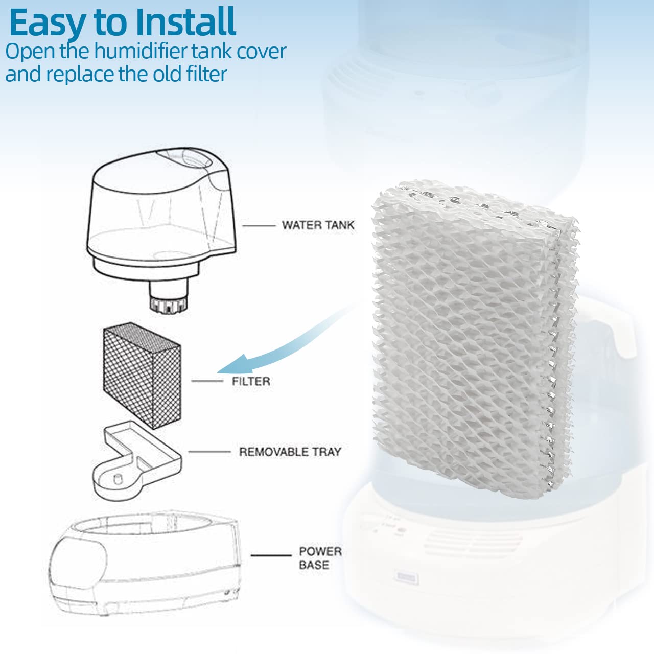 Alocs WF813 Humidifier Filter Replacement for Relion - RCM832 RCM-832N Procare PCWF813 Protec WF813 Equate EQ-2119-UL EQWF813 Cool Mist Humidifiers Wick Filters (Pack of 4)