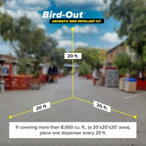 Bird B Gone - Bird-Out Aromatic Bird Repellent Refill Cartridge - Lasts 60 Days - Humane Bird Deterrent Covers 8,000 cu ft (20'x20'x20') - for Patios, Decks, Yards, Etc - Easy & Discreet Solution