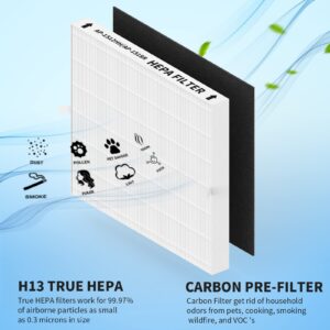 3 Pack AP-1512HH True HEPA Replacement Filter Set, Compatible with Coway airmga AP-1512HH, AP-1512HH FP Part# 3304899, 3 True HEPA + 3 Carbon Pre-filters