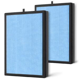 2 pack ap1002 replacement filter ap1002-rf, compatible with airtok ap1002 air purifier, h13 true hepa