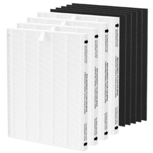 gokbny c545 true hepa replacement filter compatible with winix c545 purifier, hpea filter s, part number 1712-0096-00, 4×true hepa filters + 4×activated carbon pre-filters