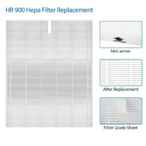 HR900 Replacement Filter 3 Pack Compatible with Winix HR900 Ultimate Pet Air Purifier, H13 True Hepa Filter Part Number 1712-0093-00 Filter T