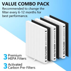 3 Pack AP-1512HH True HEPA Replacement Filter Set, Compatible with Coway airmga AP-1512HH, AP-1512HH FP Part# 3304899, 3 True HEPA + 3 Carbon Pre-filters