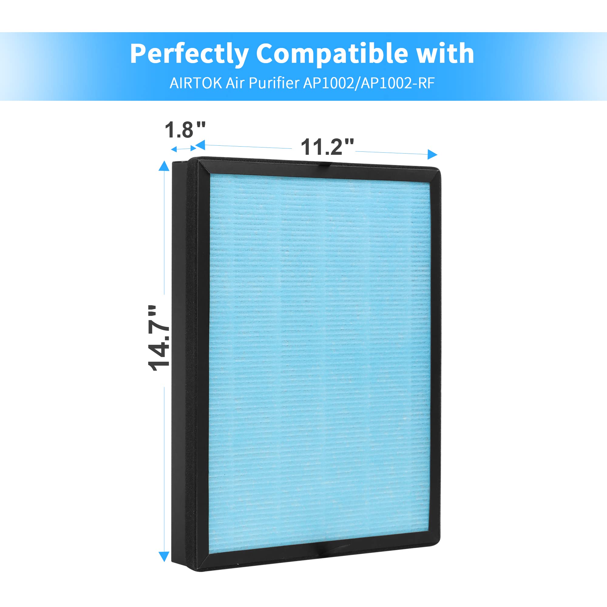 GoKBNY 2-Pack AP1002 True HEPA Replacement Filter Compatible with AIR TOK AP1002 Purifier, Part # AP1002-RF, 3-in-1 H13 True HEPA Filters