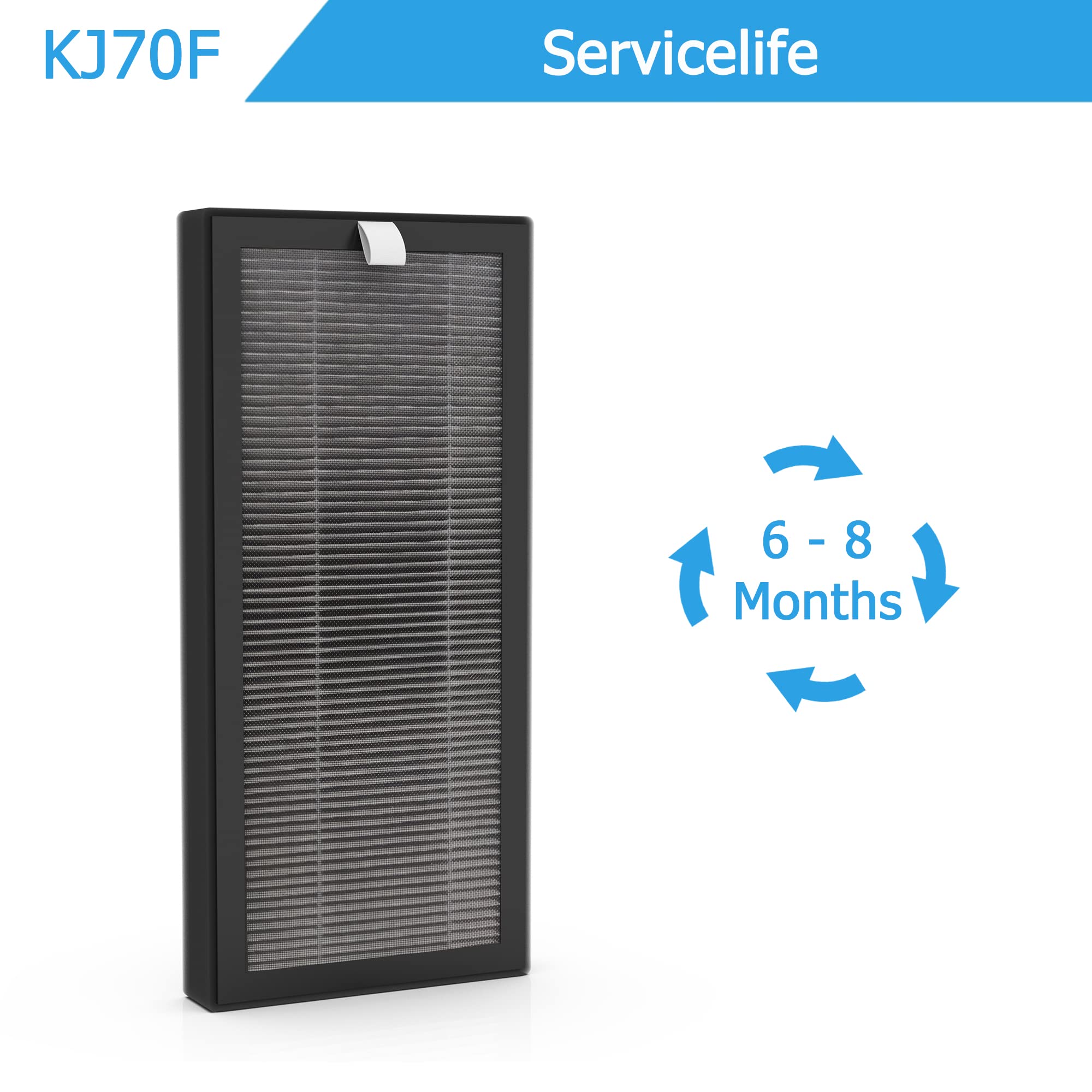 Vegebe KJ70F / KJ70F-117 Replacement Filter, Compatible with Keylitos KJ70F / KJ70F-117 up to 560ft² Air Purifier, 3-in-1 H13 True HEPA, 1 Pack