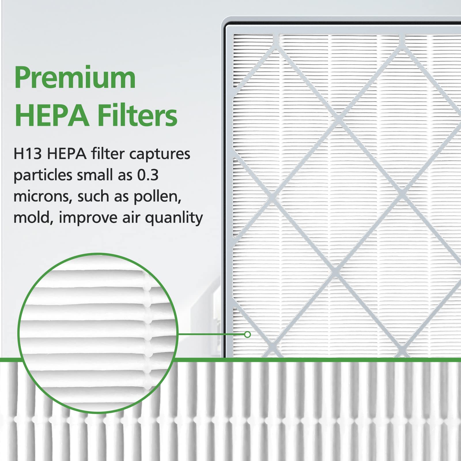 HE401 Fi-lter Replacement Compatible with Shark Ai-r Puri-fier 4 Model HE401 HE402 HE402 HE405 HE400, True HEPA H13 A-ir Filt-er, Compared Part# HE4FKPET