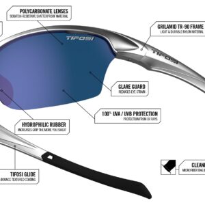 Tifosi Intense Sunglasses Crystal Smoke/Smoke Bright Blue