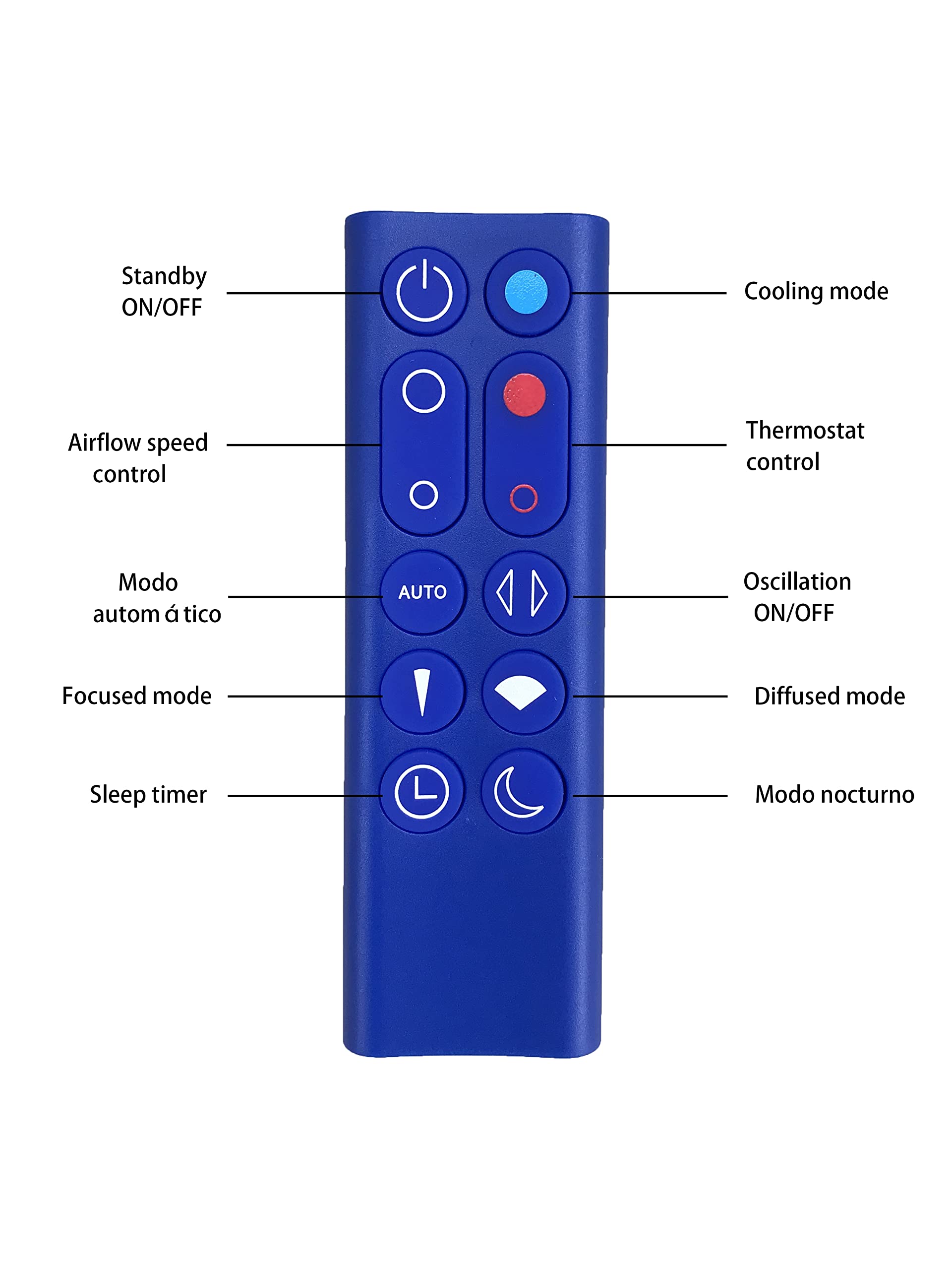 Replacement Remote Control for Dyson HP02 HP03 Pure Hot + Cool Air Purifier Heater Heat/Cool Fan