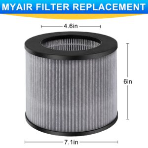 My-air Filter Replacement for Bissell MYair Personal Air-purifier Filter 2780 2780A 2780P 2780B 27809, Replacement Filter 2801 (2 PACK)