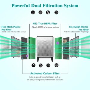 400/400S Replacement Air Filters Set for Coway AIRMEGA MAX2 400 400s 400(G) 400s(G) Purifier 2-in-1 of MAX 2 Green H13 True HEPA Filter and Activated Carbon Filter, 4 Pcs (2 Sets)