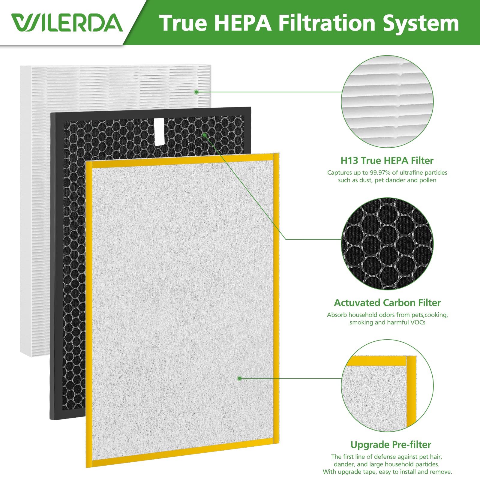 HR900 Replacement Filter Set Compatible with Winix HR900 Ultimate Pet Air Pur-ifier, Replaces Part # 1712-0093-00 / Filter T and 1712-0094-00 / Filter U - 1+1+6 Pack (Upgraded)