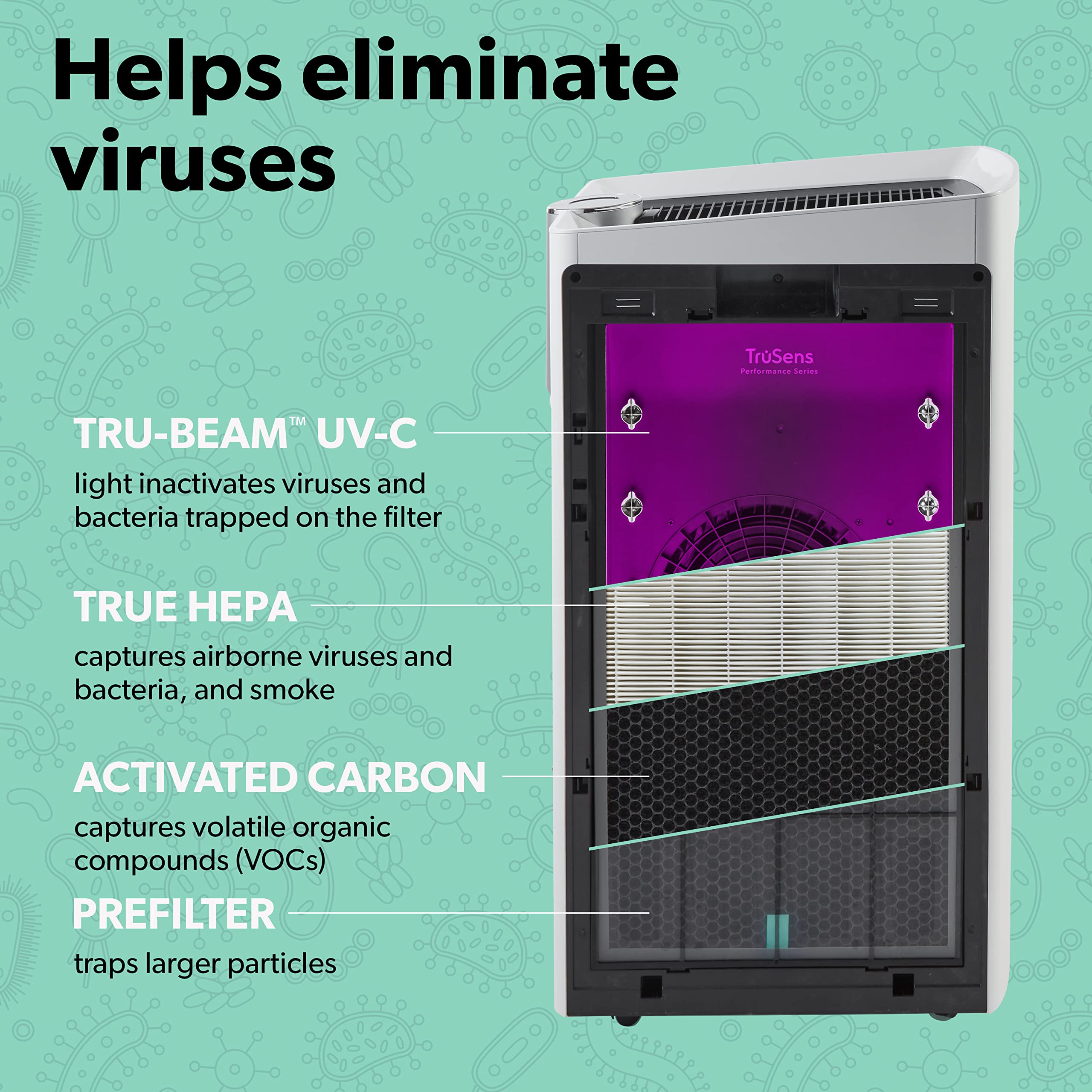 TruSens Z-7000 Performance Air Purifier, Commercial Grade, True HEPA, TRU-BEAM UV-C Light, Up to 2,000 sq ft, Includes SensorPod, Industrial Air Cleaner for Offices, Schools, Businesses, Hospitals