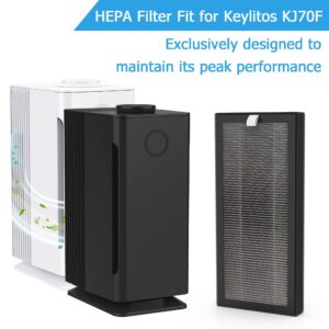 Vegebe KJ70F / KJ70F-117 Replacement Filter, Compatible with Keylitos KJ70F / KJ70F-117 up to 560ft² Air Purifier, 3-in-1 H13 True HEPA, 1 Pack