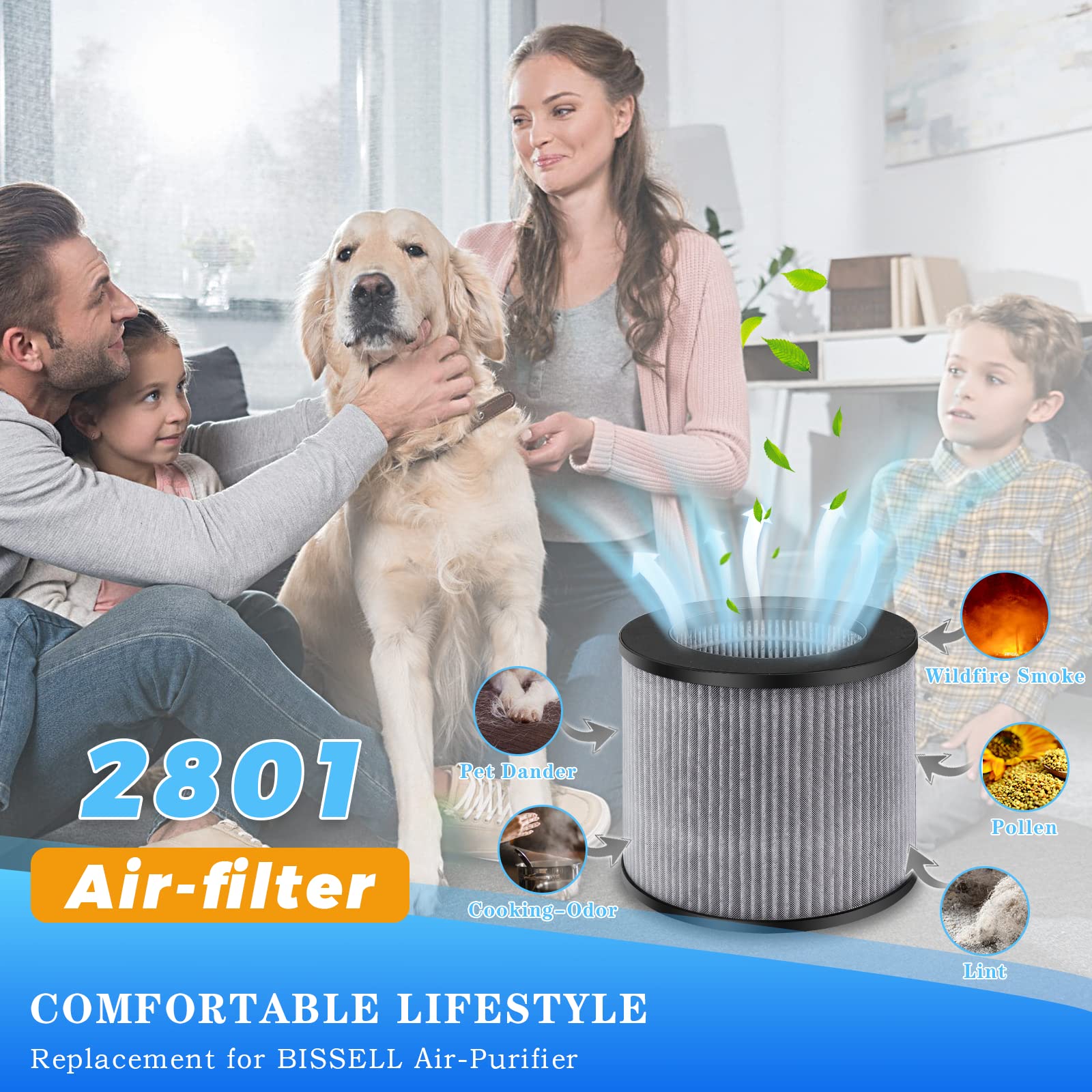 My-air Filter Replacement for Bissell MYair Personal Air-purifier Filter 2780 2780A 2780P 2780B 27809, Replacement Filter 2801 (2 PACK)