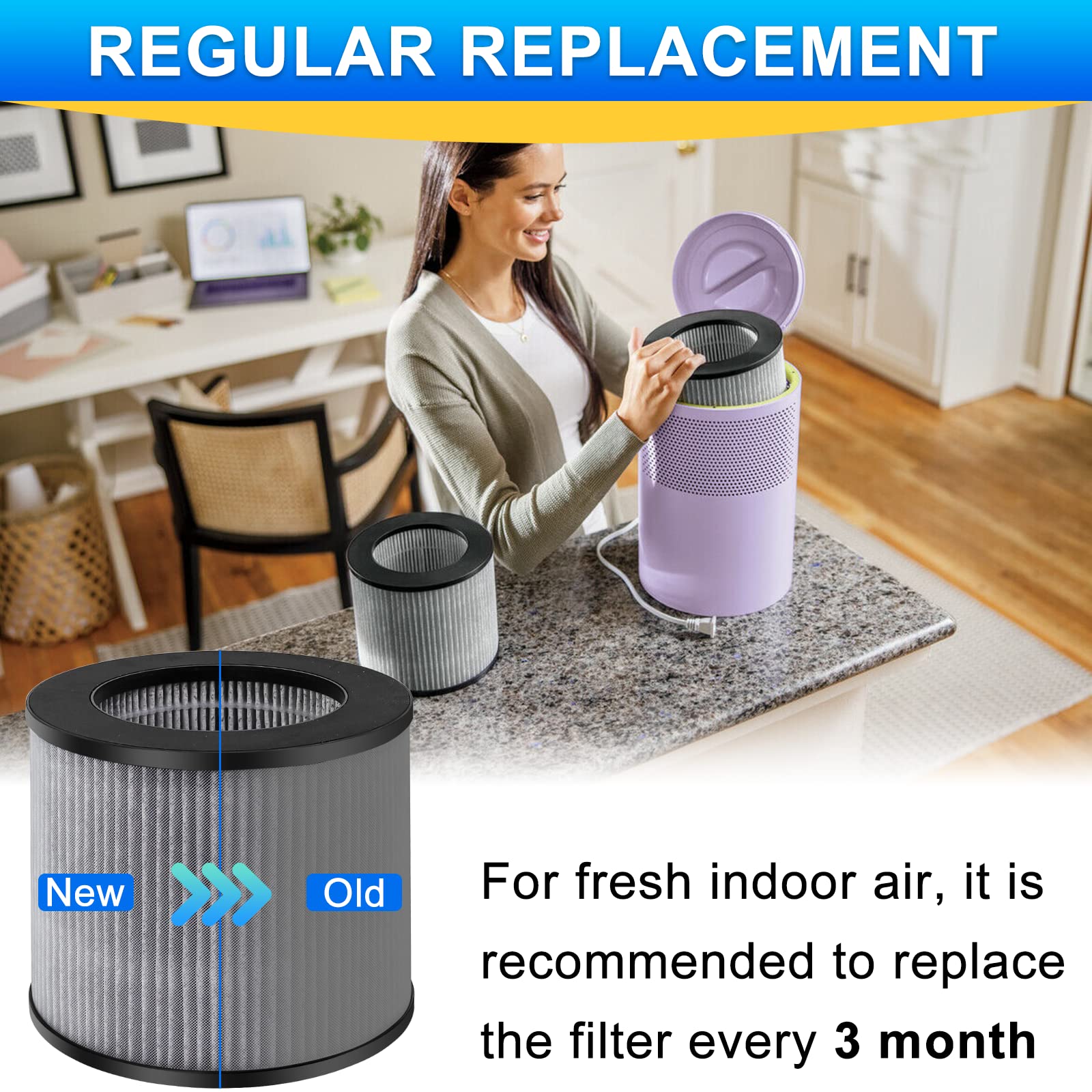 My-air Filter Replacement for Bissell MYair Personal Air-purifier Filter 2780 2780A 2780P 2780B 27809, Replacement Filter 2801 (2 PACK)