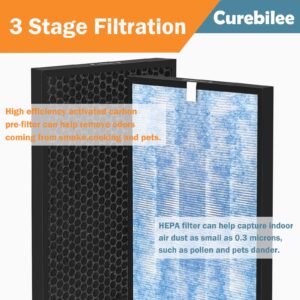 MSA3 True HEPA Filter Replacement Compatible with MSA3/MSA3S Membrane Solutions 3-in-1 Air Cleaner Purifier, 2 Pack