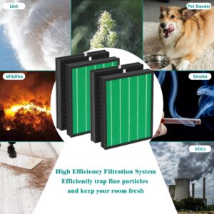 400/400S Replacement Air Filters Set for Coway AIRMEGA MAX2 400 400s 400(G) 400s(G) Purifier 2-in-1 of MAX 2 Green H13 True HEPA Filter and Activated Carbon Filter, 4 Pcs (2 Sets)