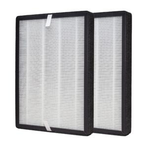 WOCASE 2-Pack GL-FS32 Replacement Filter, 3-in-1 H13 True HEPA Filtration Compatible with MOOKA®/KOIOS® GL-FS32 and Azeus® GL-FS32 Air Purifier