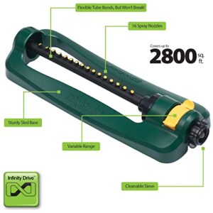 Melnor 65148AMZ TurboTek Oscillating Sprinkler, 2,800 sq. ft., Quick Connect Bundle, 16 Precision Nozzle, Green, Yellow