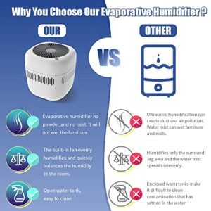 DobeTiny Humidifiers for Bedroom,No Mist Evaporative Humidifier（2.5L）, Replaceable Filter with Adjustable night light,Auto Shut-Off