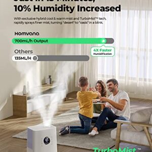 Homvana 6.5L Warm & Cool Mist Humidifiers for Bedroom Large Room, Smart Humidifier with App&Voice Control, Exclusive Distilled Sterilization, 72H Runtime Air Humidifier Aroma Diffuser for Baby Plants